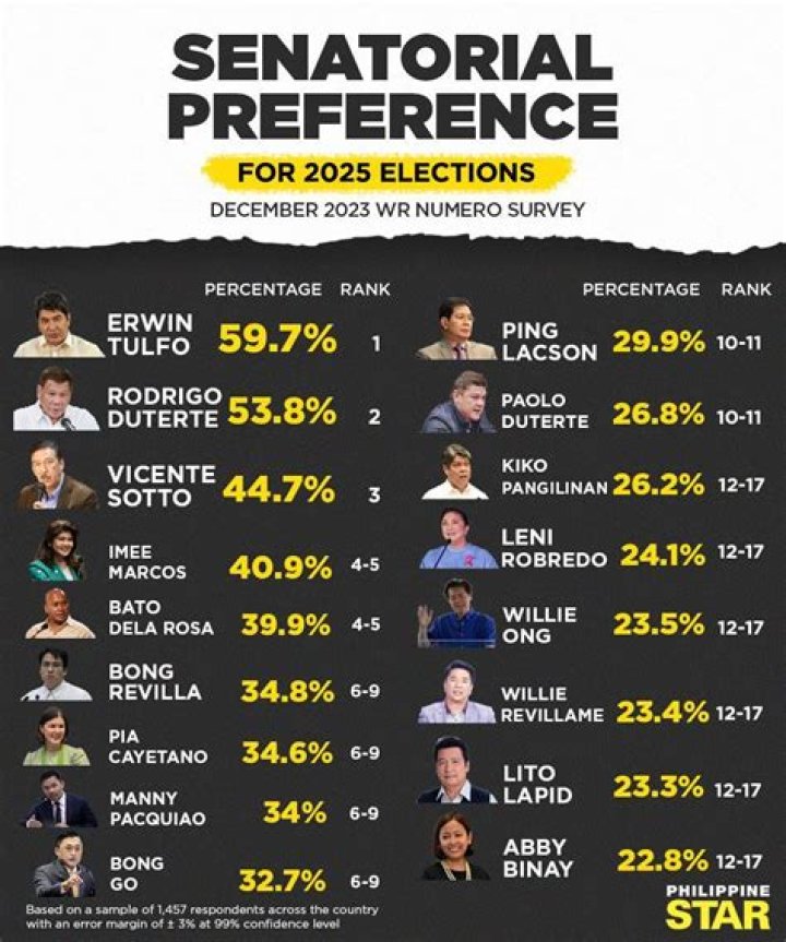 Is Michael Franken Related To Al Franken? Meet The Candidate For US Senator